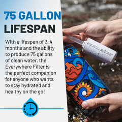 Epic Water Filters Everywhere bottle filter fits all Epic bottles for easy swaps on travel