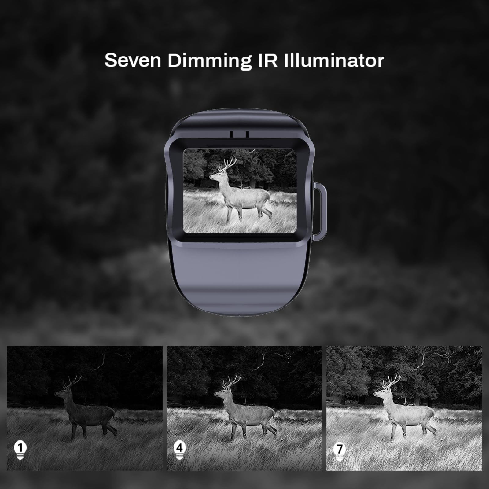 EQUEEN Night Vision Monocular 64GB storage lets you save hours of footage on the go.