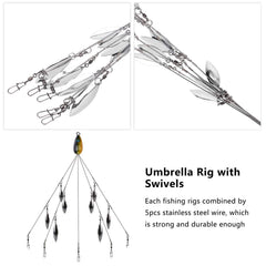 Equlup umbrella rig rotary ring and bearings enable smooth spins to attract distant fish.