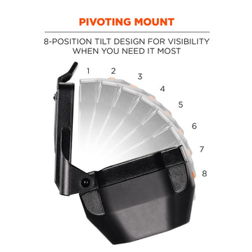 Ergodyne Skullerz 8978 dual-action LEDs provide up-close task and distance lighting.