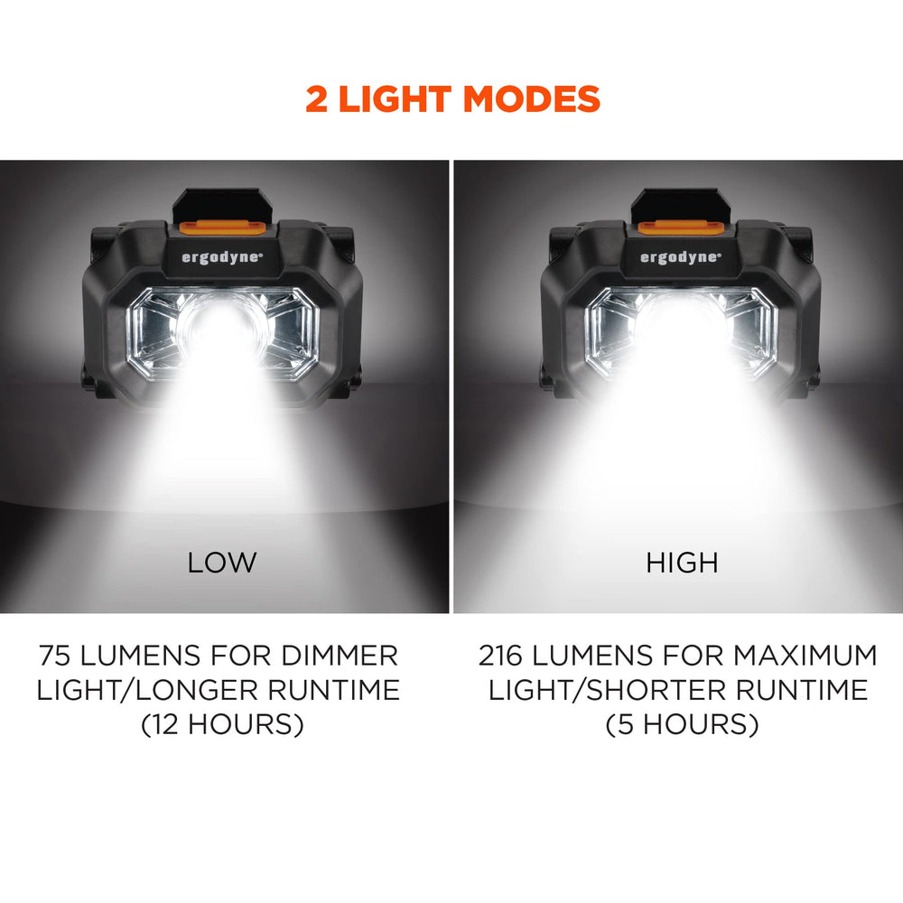Ergodyne Skullerz 8978 low and high modes support versatile work environments.