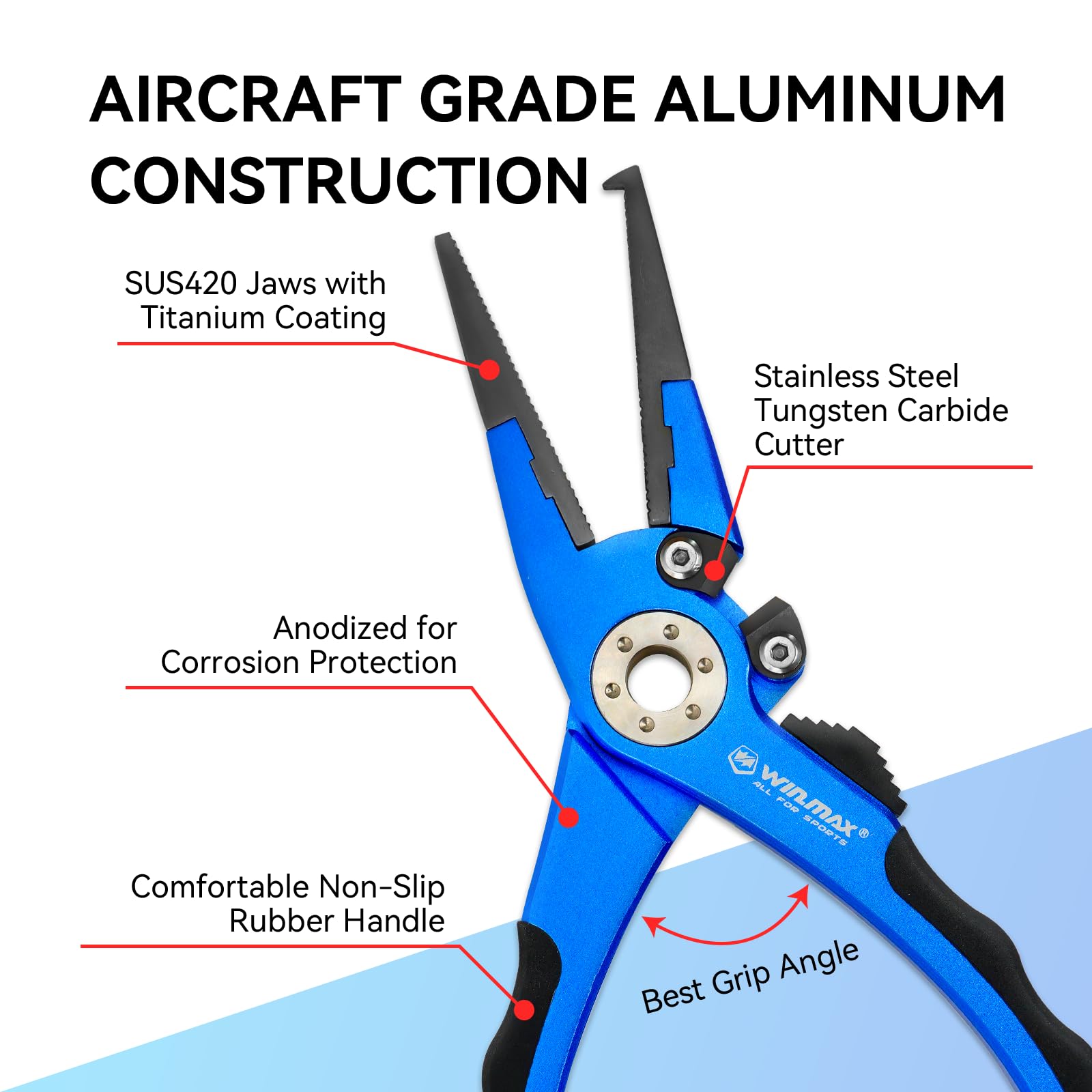 Ergonomic rubber grip fishing pliers blue