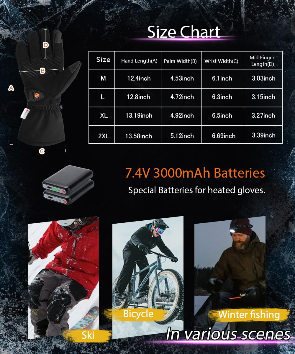 ERKEQN heated gloves 24/7 customer support and after-sales service.