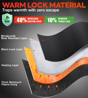 ES Tech Heated Gloves provide 360-degree warmth across hands and fingers.