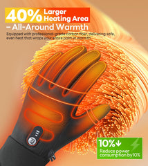 ES Tech heated gloves battery upgrade shows 7.4V 3000mAh power for longer use
