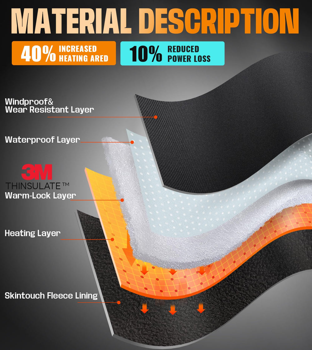 ES Tech heated gloves donning-features highlight easy use with anti-loss cord and carabiner.