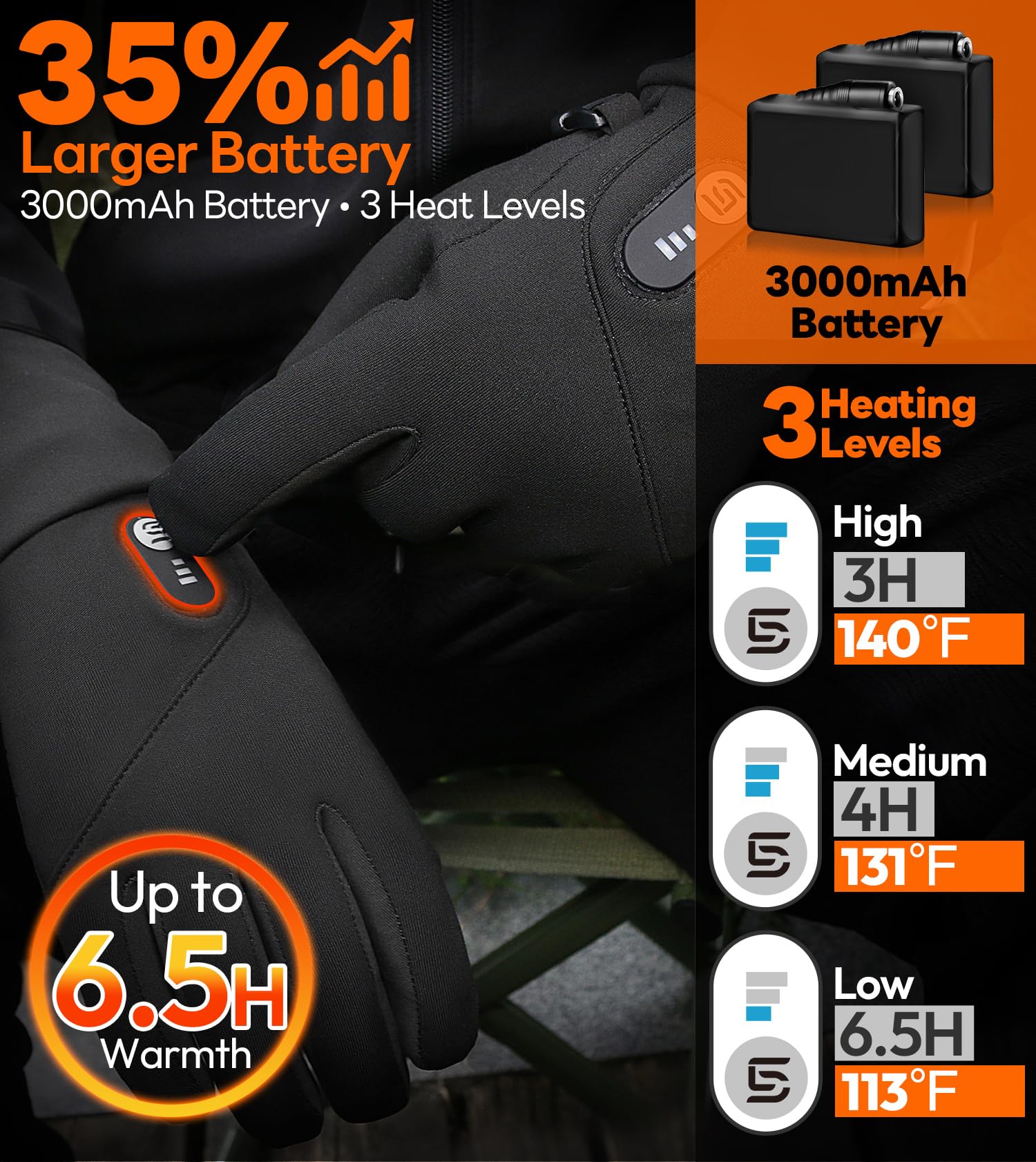 ES Tech heated gloves touchscreen fingertips enable easy smartphone use