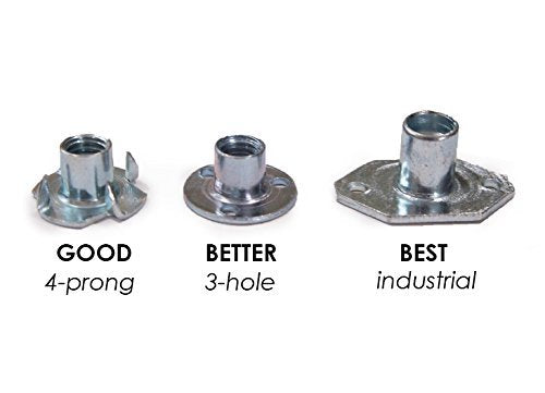 Escape Climbing Industrial T-Nut installed on plywood illustrates robust steel construction