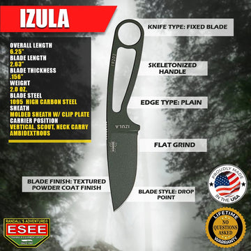 ESEE Izula blade 2.63-inch for precise, portable cutting
