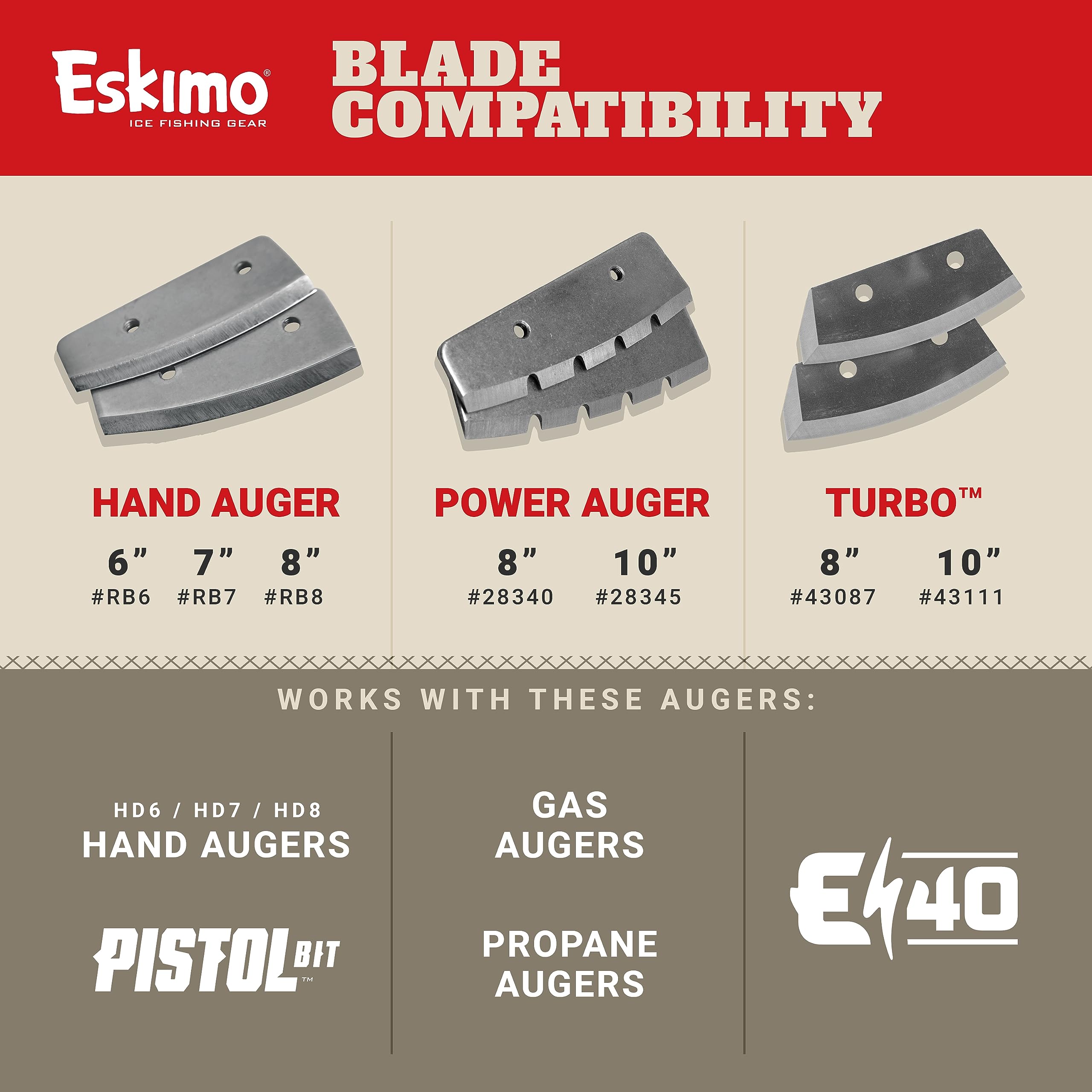 Eskimo 43111 ice hole cutting action yields clean holes