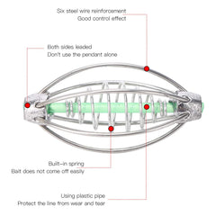 Estink bait attachment spring mechanism keeps bait steady during casts