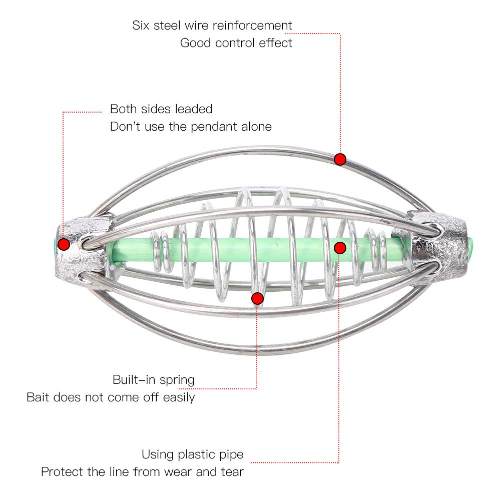 Estink multi size feeders from S to XL for different scenarios