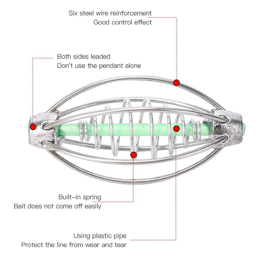 Estink multi size feeders from S to XL for different scenarios