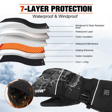 Estjutaee heated gloves touchscreen fingertips let you use devices easily.