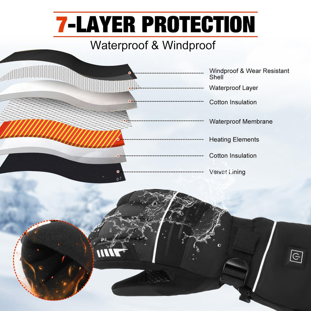 Estjutaee heated gloves touchscreen fingertips let you use devices easily.