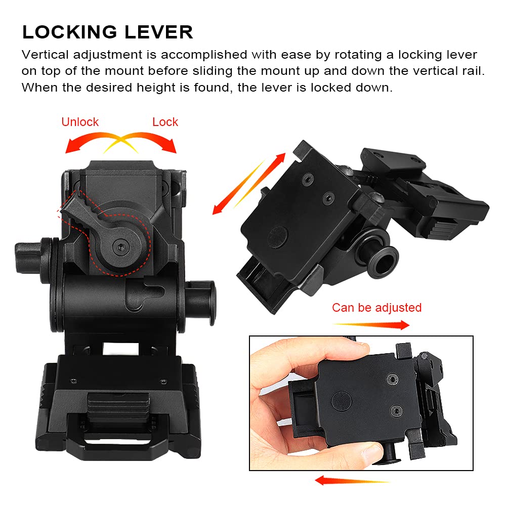 Close-up of dovetail lock on ET Dragon NVG mount