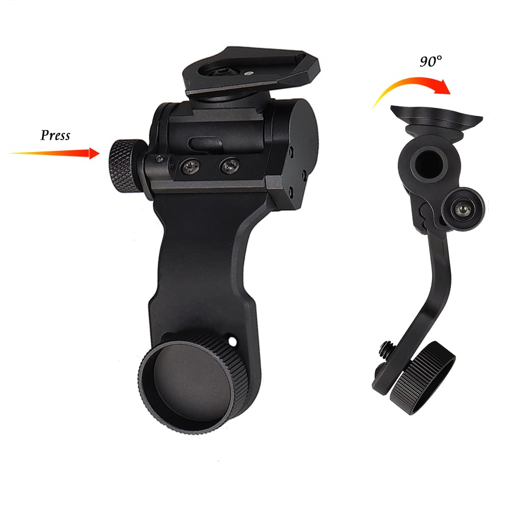 ET Dragon NVG mount demonstrates PVS-14 compatibility across models