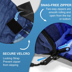 ETGLCOZY 210t-polyester-waterproof-exterior shields against dew and splashes during trips.
