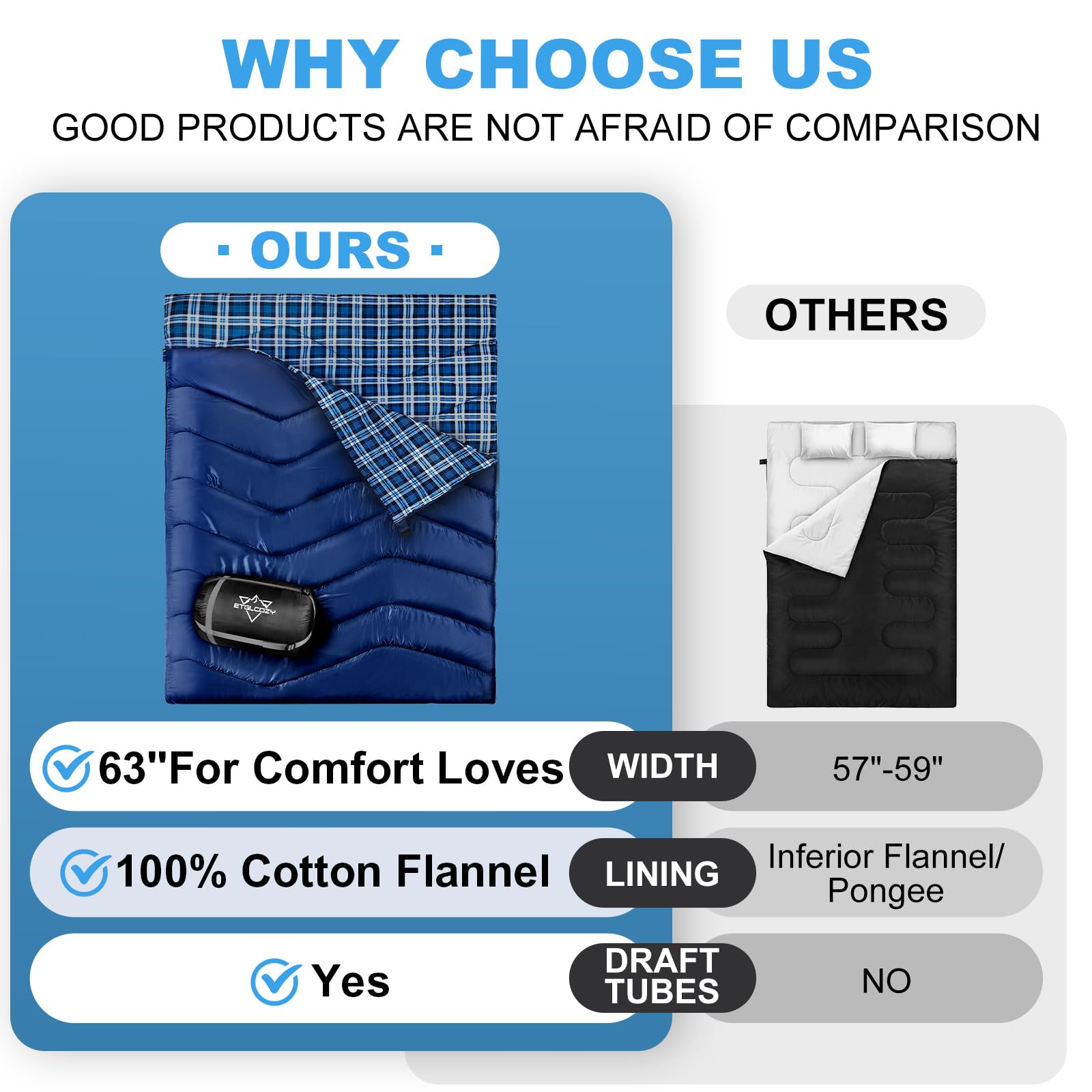 ETGLCOZY all-season-warmth-cotton-insulation delivers cozy warmth for different seasons.