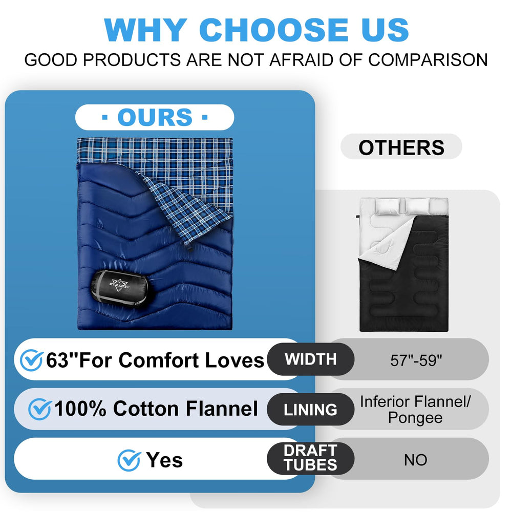 ETGLCOZY all-season-warmth-cotton-insulation delivers cozy warmth for different seasons.