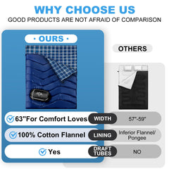 ETGLCOZY all-season-warmth-cotton-insulation delivers cozy warmth for different seasons.