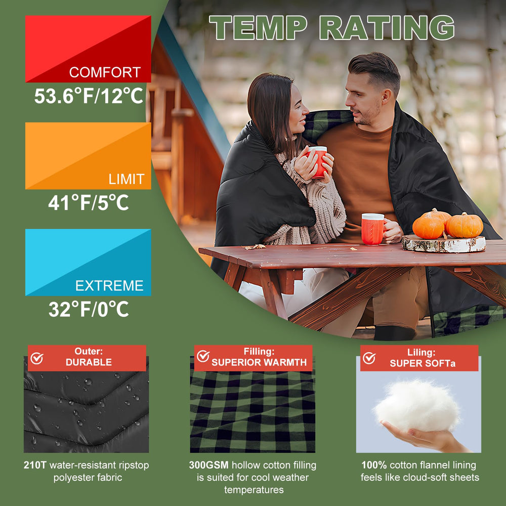 ETGLCOZY waterproof exterior protects gear and keeps you dry during rain.