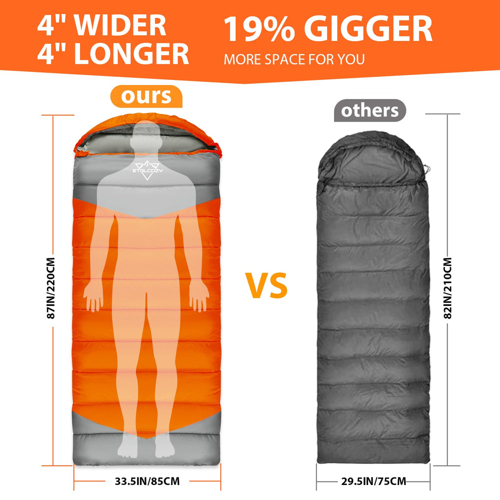 ETGLCOZY sleeping bag bottom zip entry demonstrates adjustable ventilation