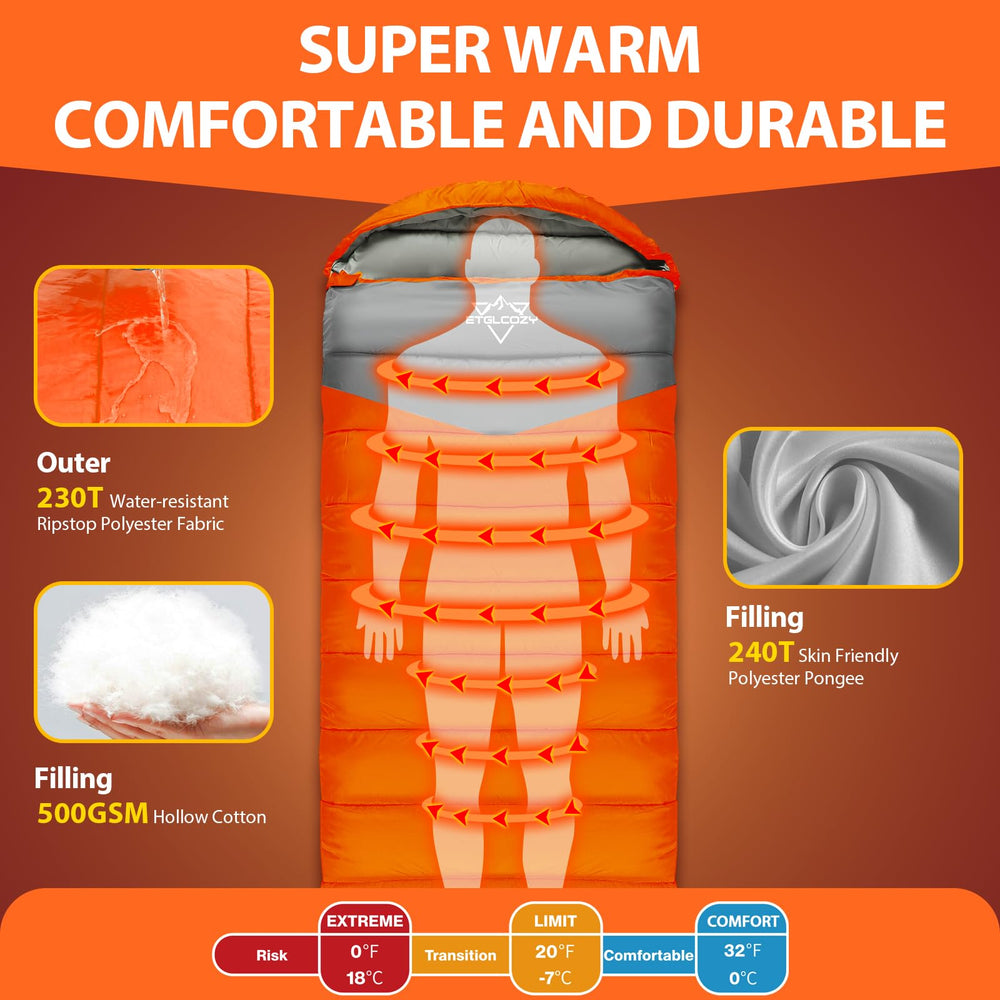 ETGLCOZY sleeping bag durable shell adds long-lasting outdoor durability