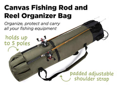 Exterior side pocket access of Etna Rod Case Organizer