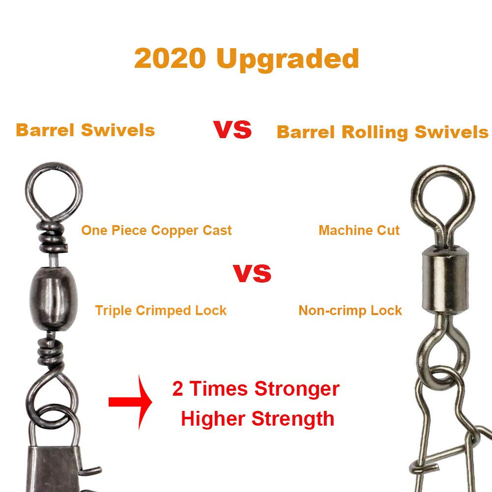 EuTengHao size #8 barrel swivel with safety snap, 50pcs
