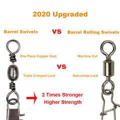 EuTengHao size #8 barrel swivel with safety snap, 50pcs