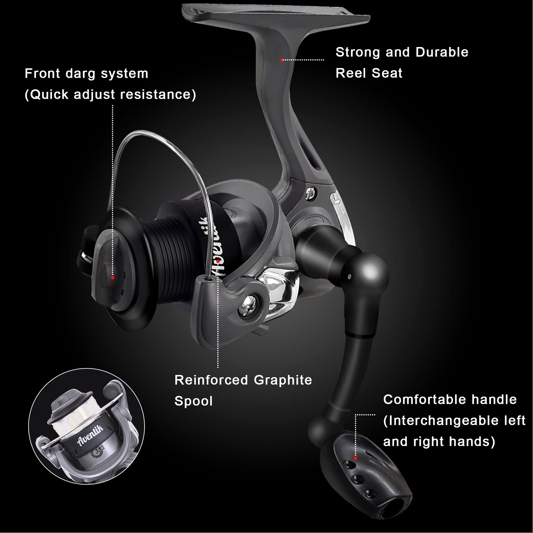 EUPHENG Aventik AW-300 ice reel emphasizes reinforced graphite body for durability.