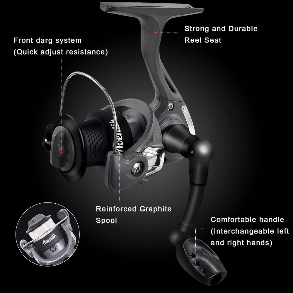 EUPHENG Aventik AW-300 ice reel emphasizes reinforced graphite body for durability.