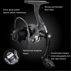EUPHENG Aventik AW-300 ice reel emphasizes reinforced graphite body for durability.