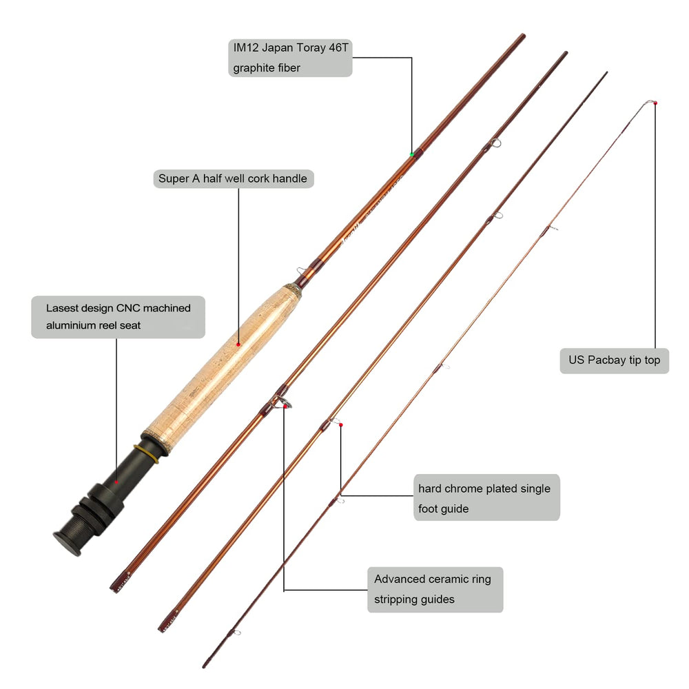 EUPHENG Aventik Extreme reel 86mm spool: smooth line management for beginners.