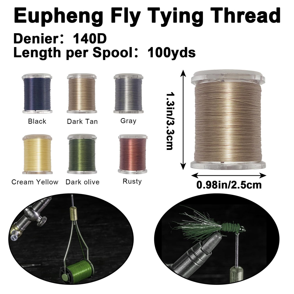 Close-up of fly tying kit contents showing organized compartments