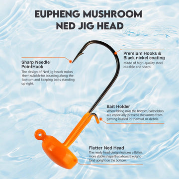 Premium Ned Rig jig head with black nickel finish for durability and penetration.