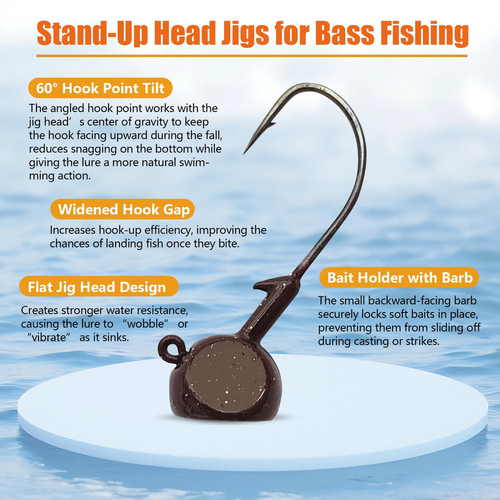 Durable construction of Eupheng stand-up jig heads