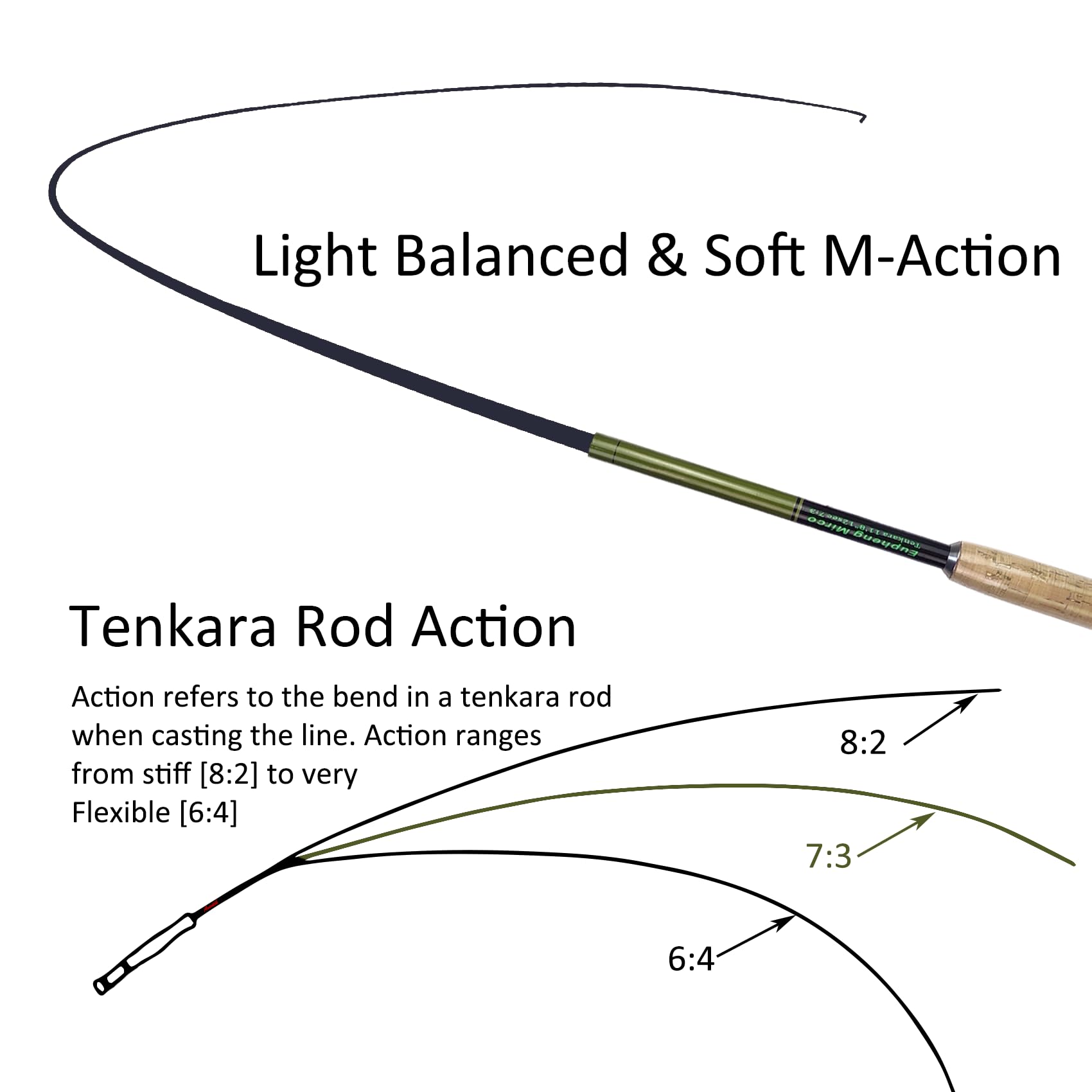 Eupheng Tenkara rod collapsed to 36 cm for easy travel