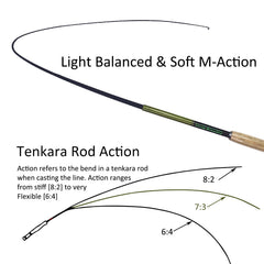 Eupheng Tenkara rod cork handle close-up shows durable synthetic grip.