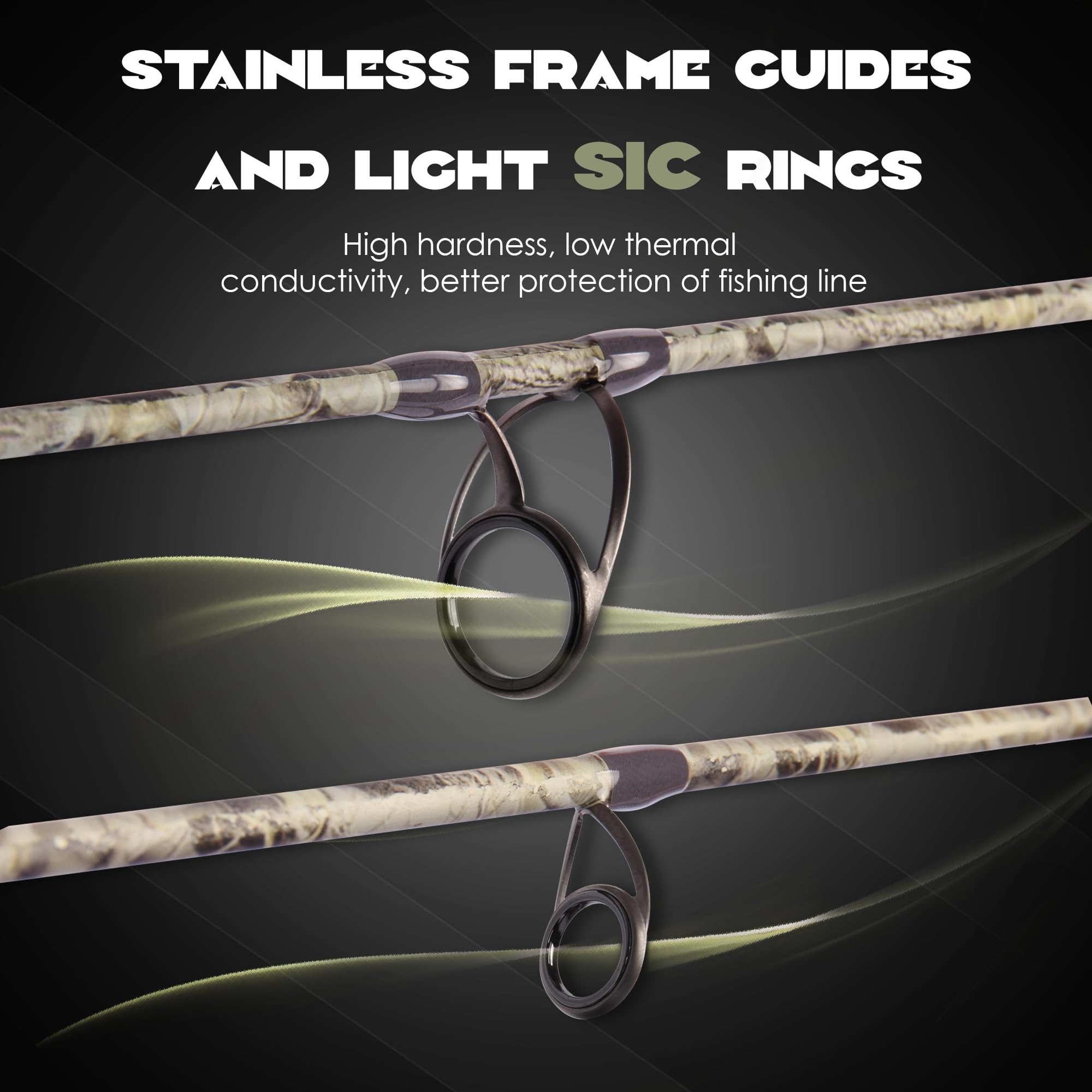 E EURASIAN SPORTS camo spinning rod ergonomic handle highlights comfortable grip on long casts