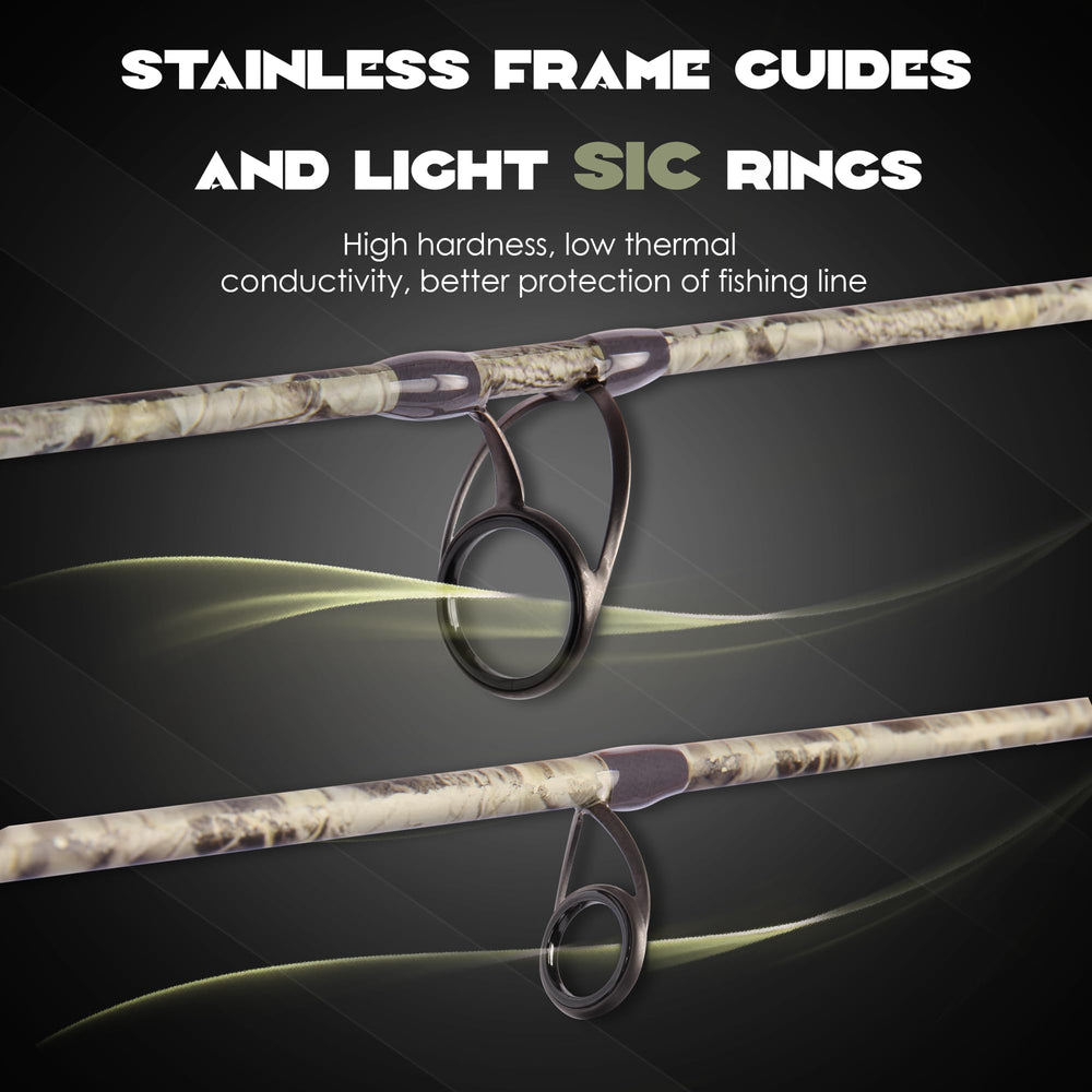 E EURASIAN SPORTS camo spinning rod ergonomic handle highlights comfortable grip on long casts
