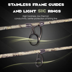 E EURASIAN SPORTS camo spinning rod ergonomic handle highlights comfortable grip on long casts