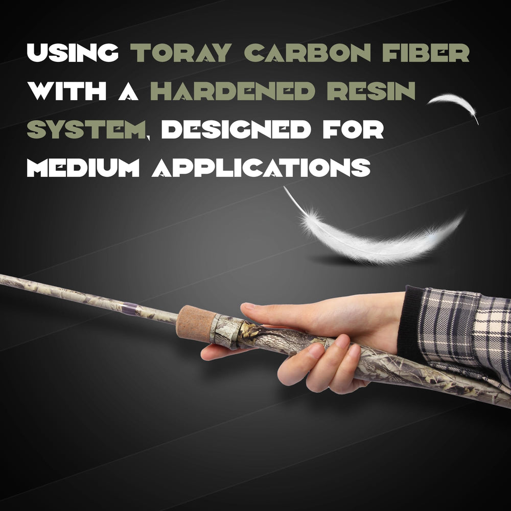 E EURASIAN SPORTS camo spinning rod sic-guides reduce line friction for smoother casts