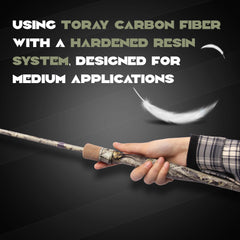 E EURASIAN SPORTS camo spinning rod sic-guides reduce line friction for smoother casts