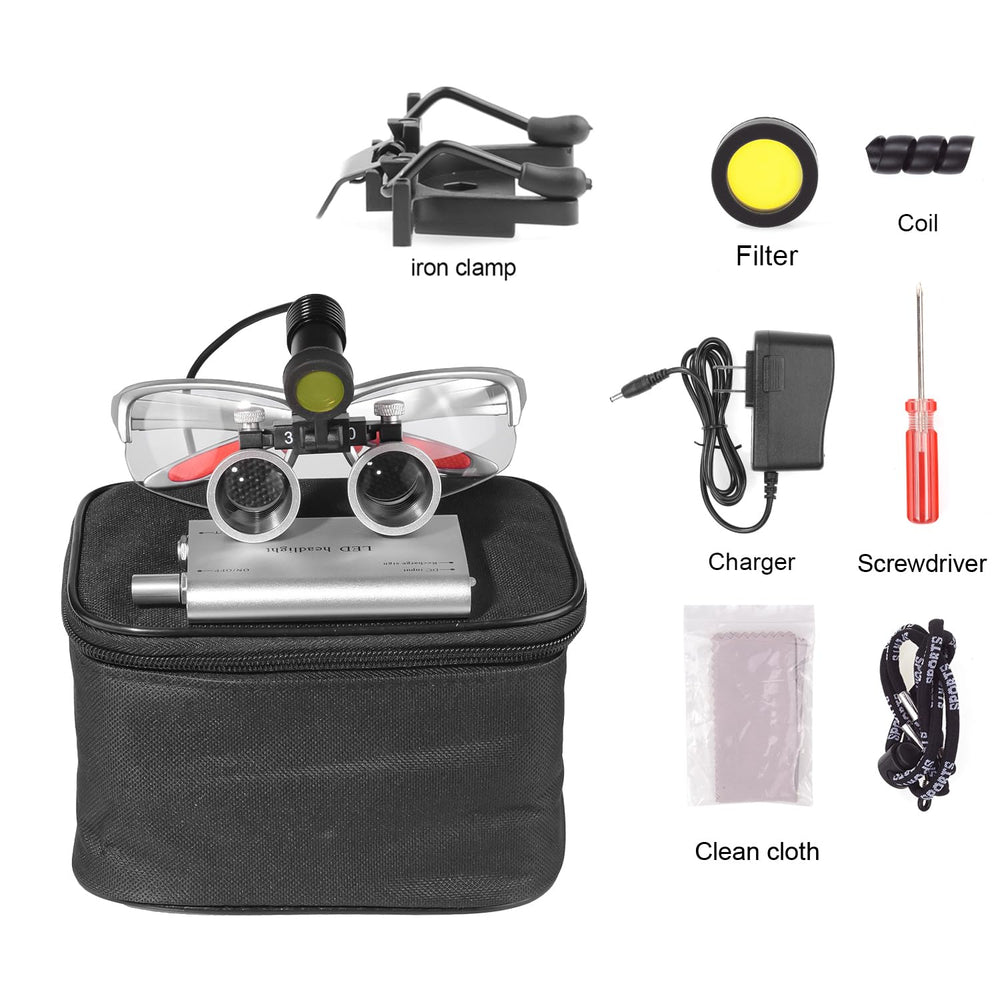 Portable, lightweight headlamp clip supports comfortable extended use