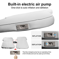 EVbase-ev air mattress waterproof and rugged for outdoor use.