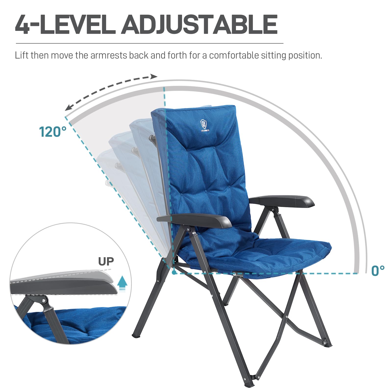 EVER ADVANCED heavy-duty steel frame ensures sturdy support for up to 300 pounds.