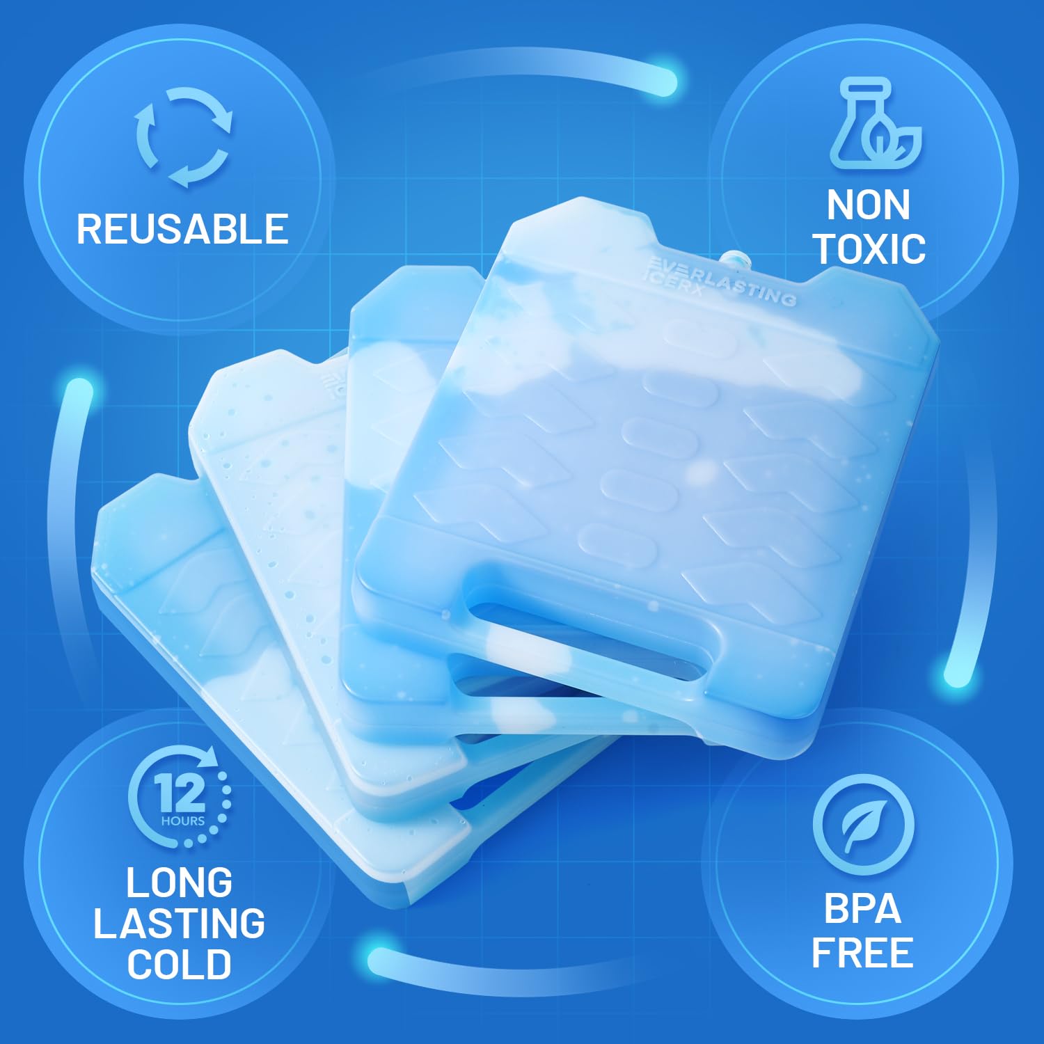 Everlasting Ice RX jumbo ice pack size 8x6.7x1.2 inches for ample coverage