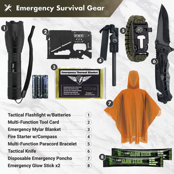 EVERLIT 1000D Nylon Tactical Pouch emphasizes durability and water resistance for rugged use.